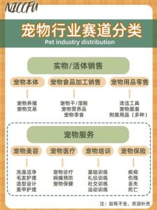 长期稳定玩法，副业每月收益6000+，小红书宠物赛道！-柚子资源网