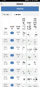 情感私域变现，高客单价，月销售额1000w+，如何获取流量并实现成功变现-柚子资源网