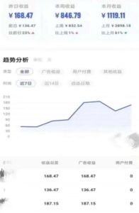 靠AI自动生成视频撸自媒体收益，月入5000+-柚子资源网