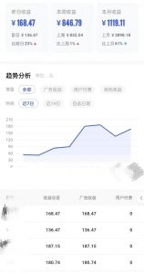 利用ai一键生成原创视频，撸百家号收益，日入100+，新手可以无脑操作。【保姆级教程】-柚子资源网