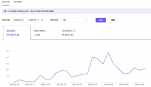 4个无脑搬砖抖音项目，每天2小时，不用露脸！-柚子资源网