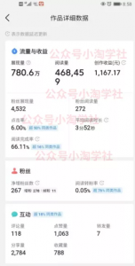 简单无脑操作微头条问答项目，方法虽low但赚钱-柚子资源网